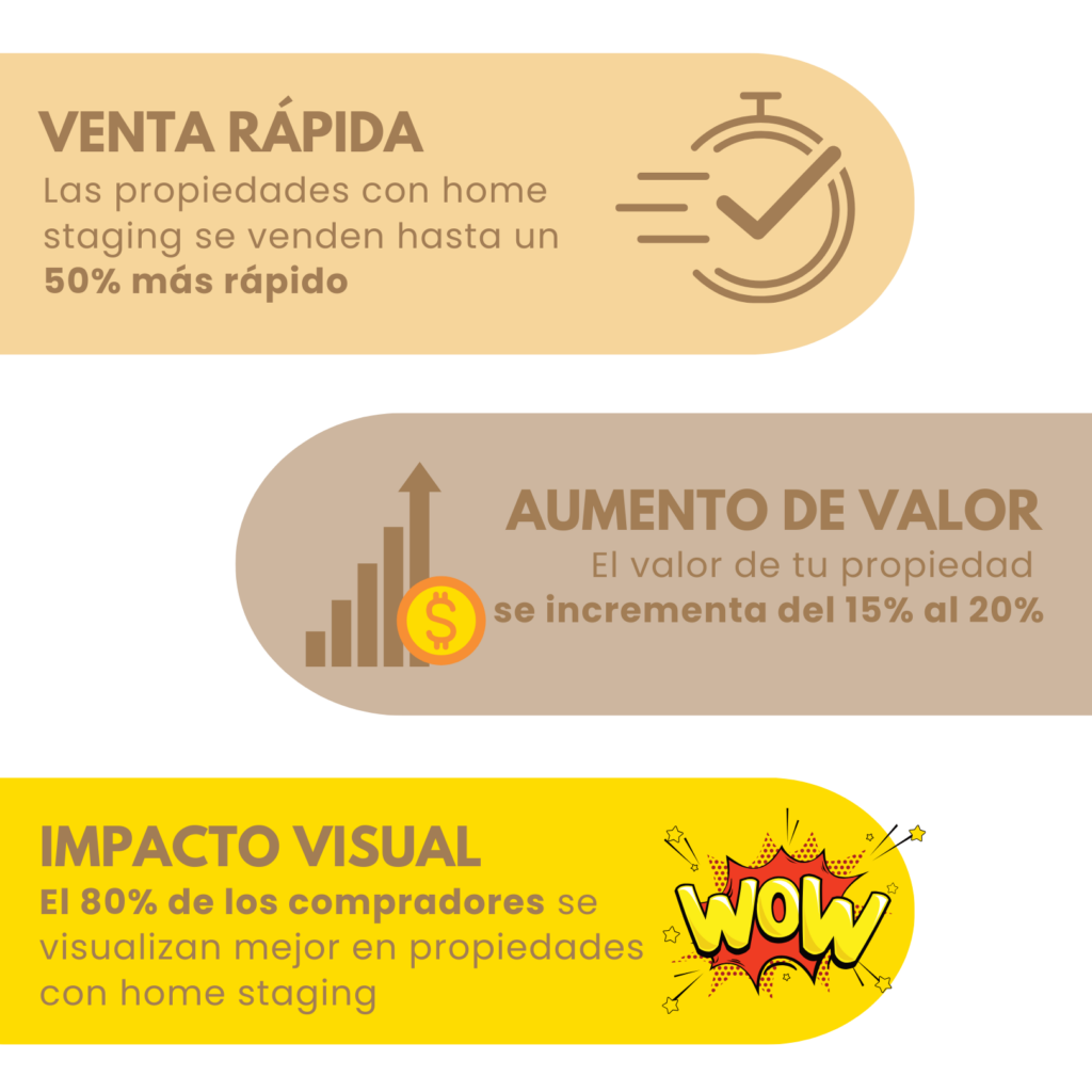 ¿Por qué usar el home staging en tus inversiones inmobiliarias?