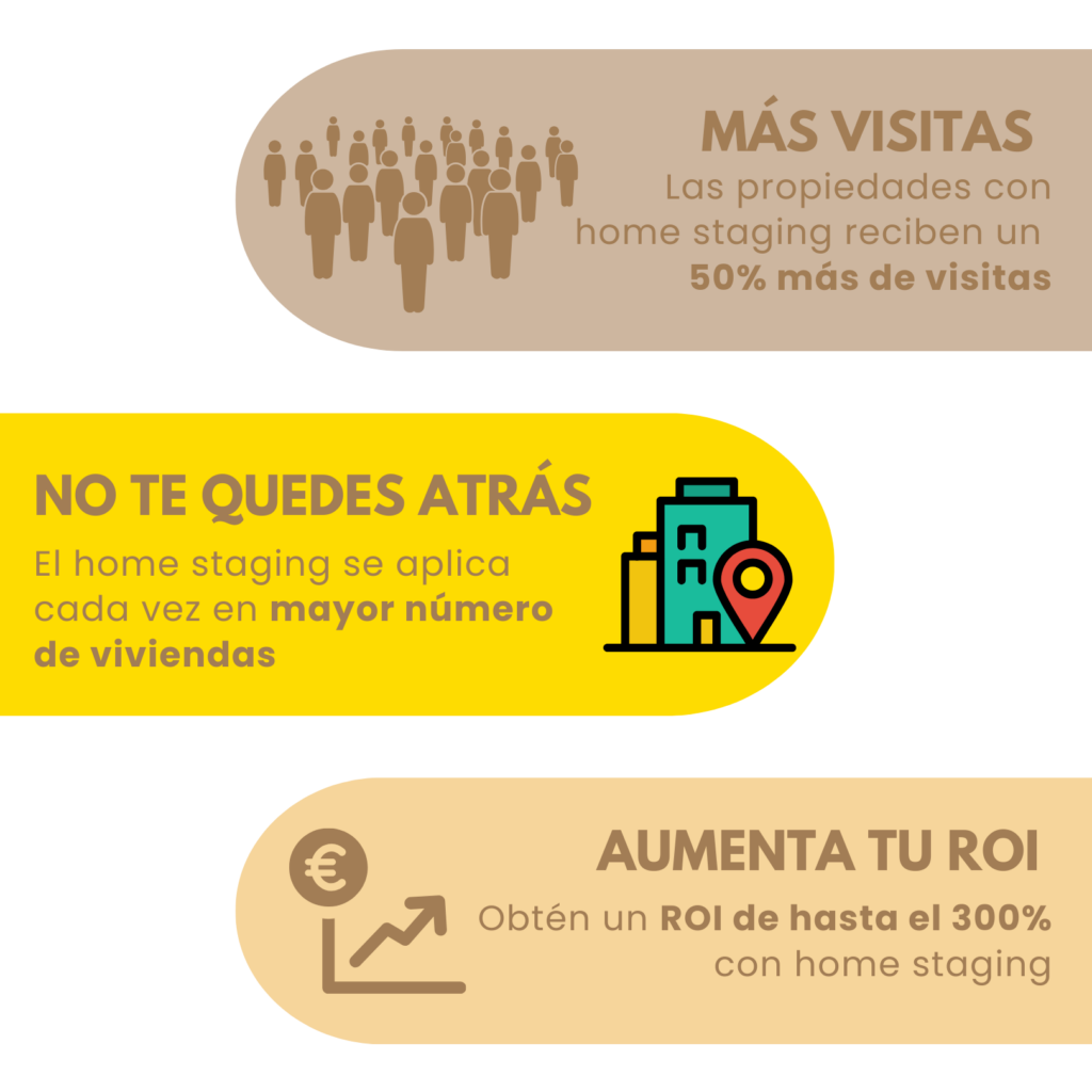 ¿Por qué usar el home staging en tus inversiones inmobiliarias?